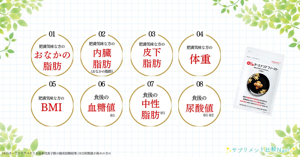 ターミナリアファーストの効果